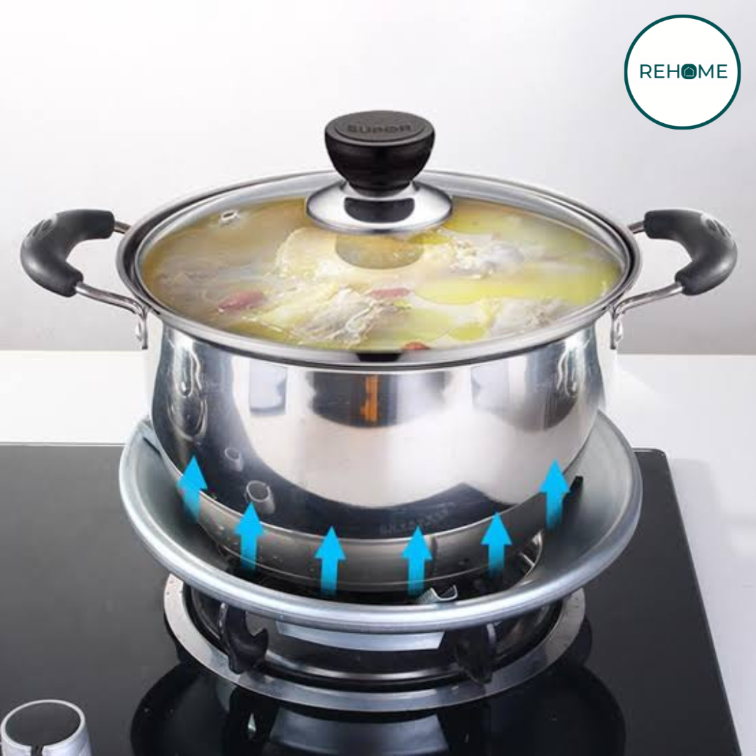 Energy Saving Stove Shield - (IMPORTED)