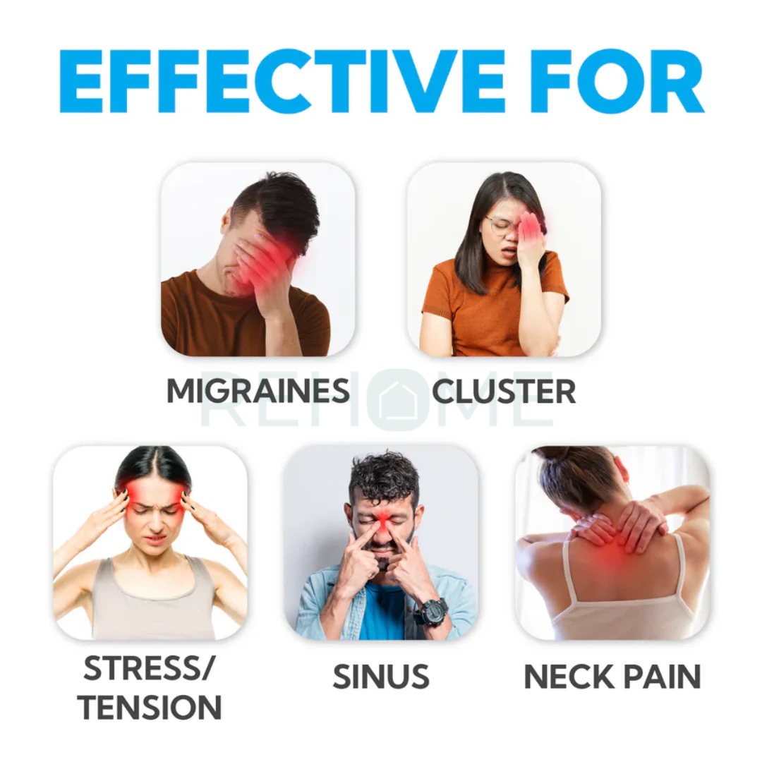 Migraine Relief Cap