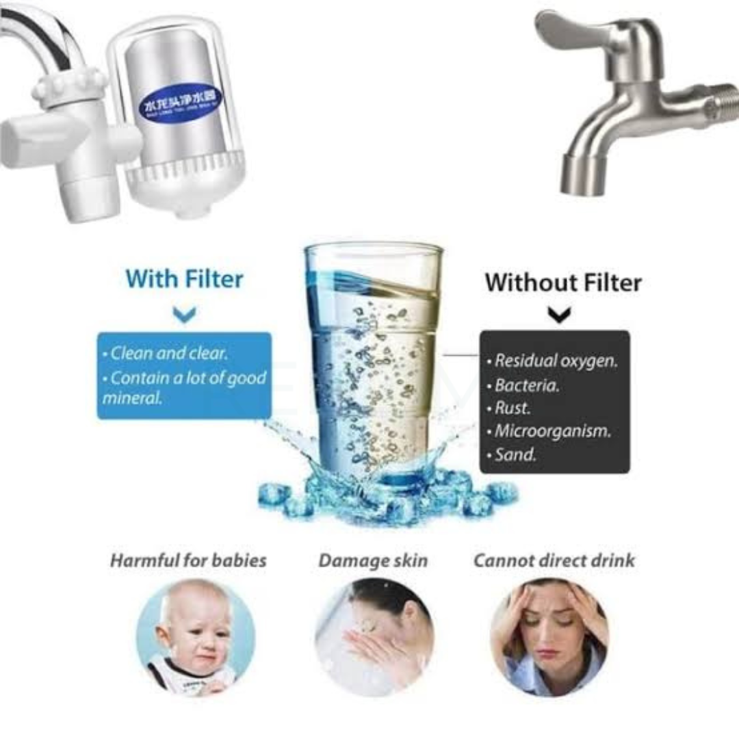 SWS Water Purifier Faucet - (IMPORTED)