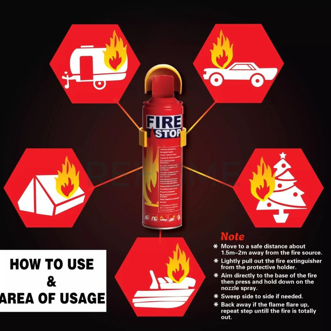 Fire Stop Foam Fire Extinguisher - (IMPORTED)