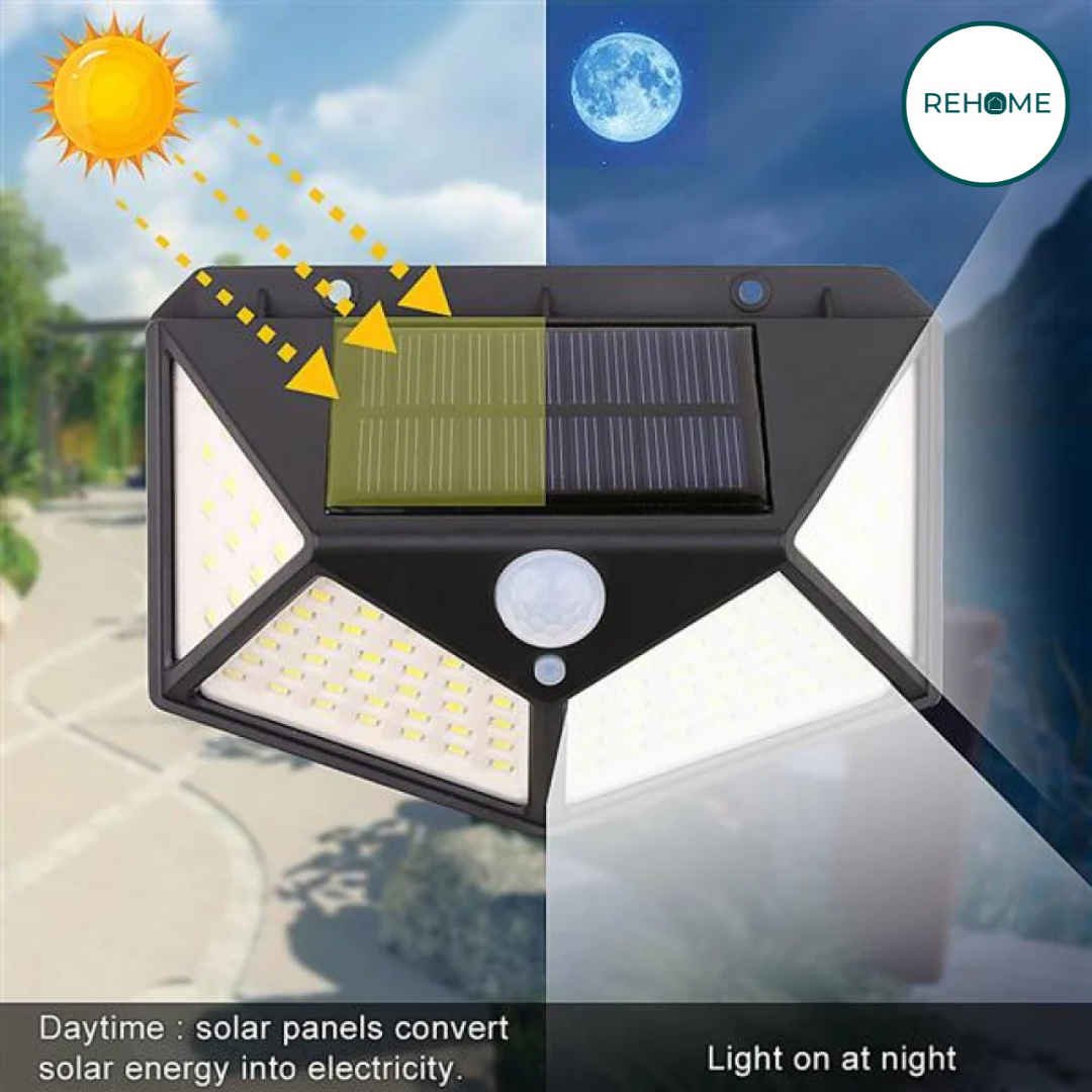 Solar LED Motion Induction Rechargeable Wall Lamp